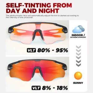 VICTGOAL Photochromic Cycling Sunglasses